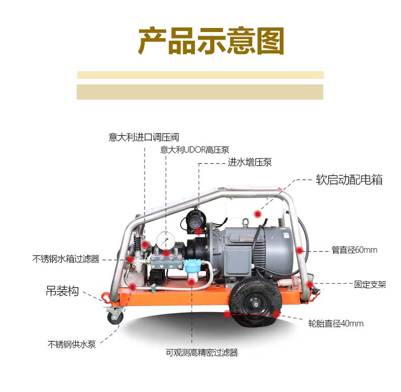 1615770401122345.jpg 1200公斤清洗機(jī)_08.jpg